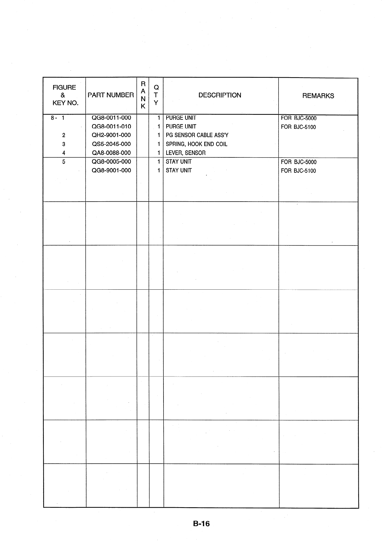 Canon BubbleJet BJC-5000 5100 Parts Catalog Manual-3